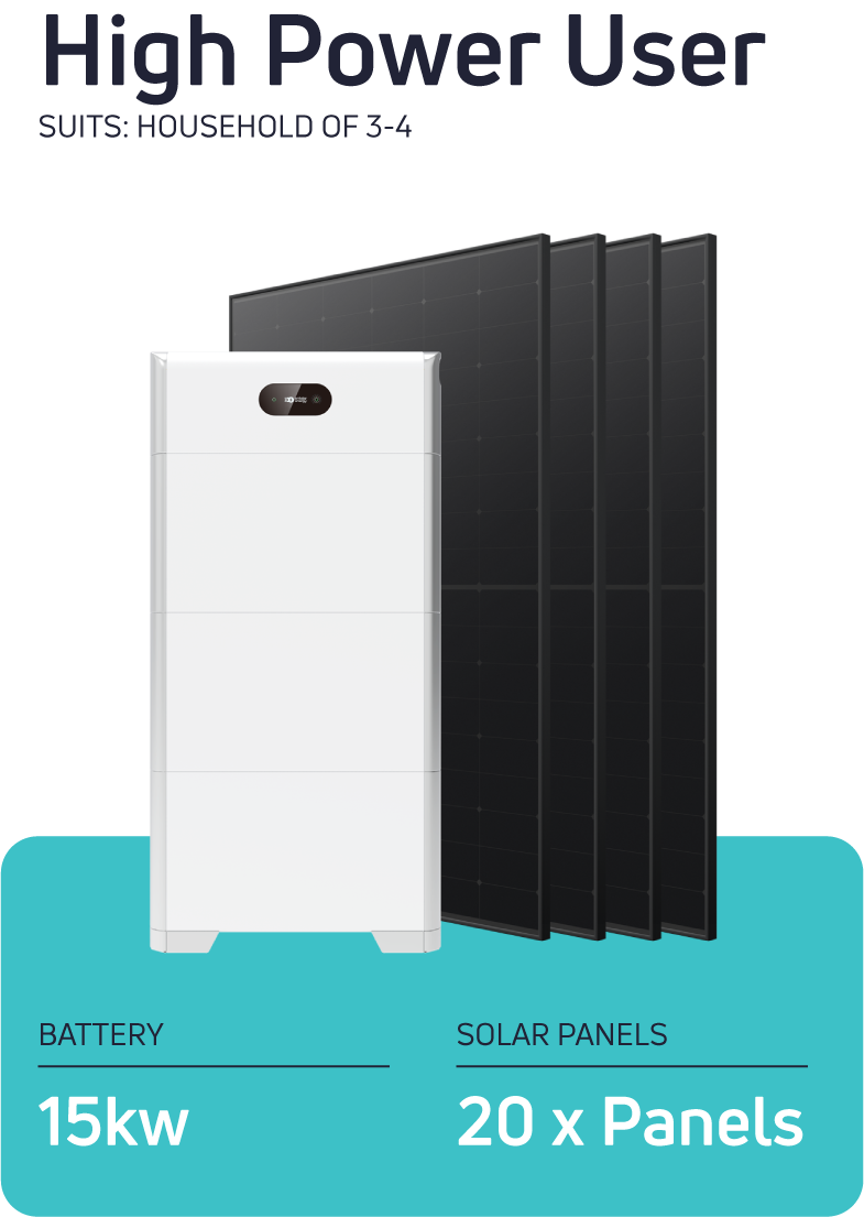 15kw battery and 20 solar panels