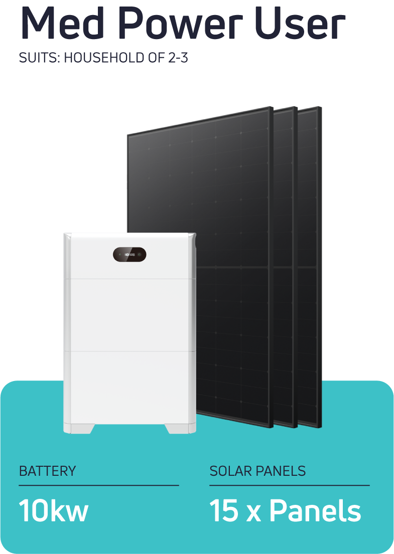 10kw battery and 15 solar panels